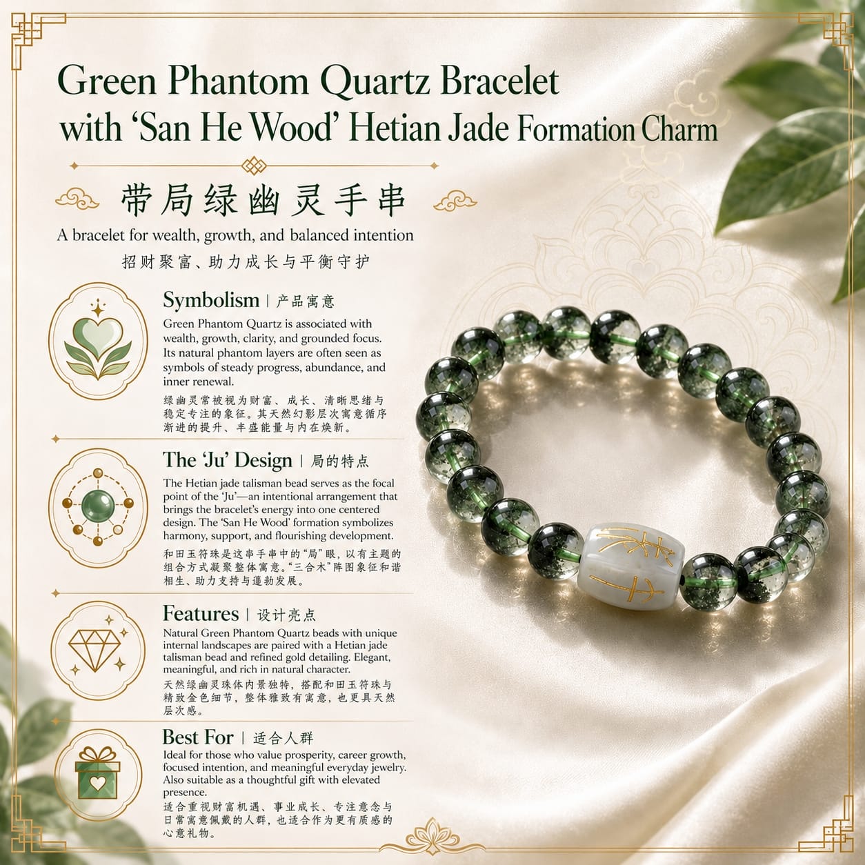 Informational layout showing the Green Phantom Quartz Bracelet with San He Wood formation bead, featuring text about symbolism, design, features, and ideal use.