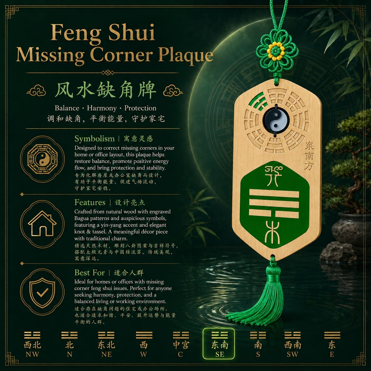 A product information graphic for the Feng Shui Missing Corner Plaque, featuring the plaque on a dark green background with explanatory text and symbolic details. The image presents its purpose, Feng Shui meaning, and placement guidance.