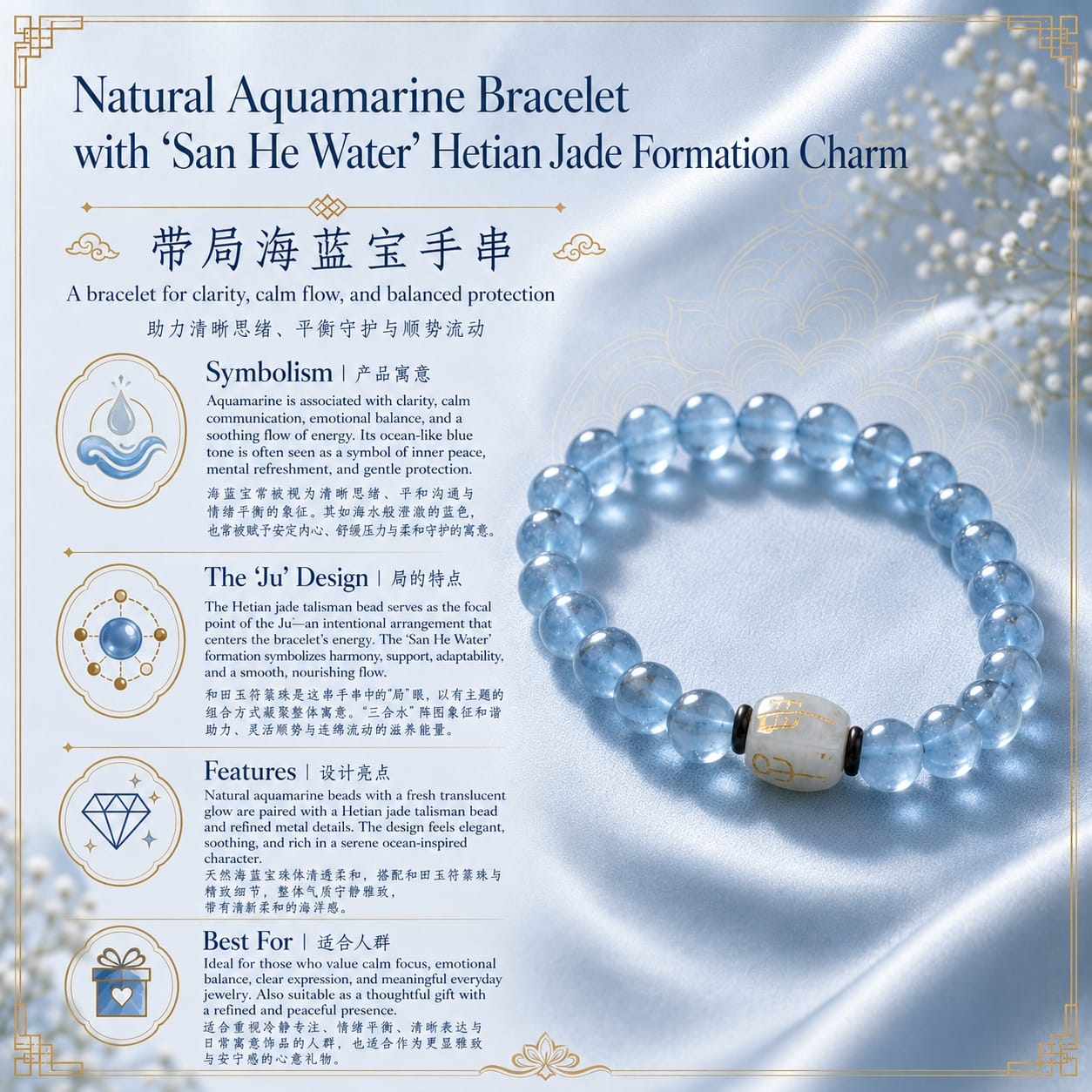 Promotional layout of a Natural Aquamarine Bracelet with “San He Water” Hetian jade charm, including product description, features, and usage tips on a soft blue background.